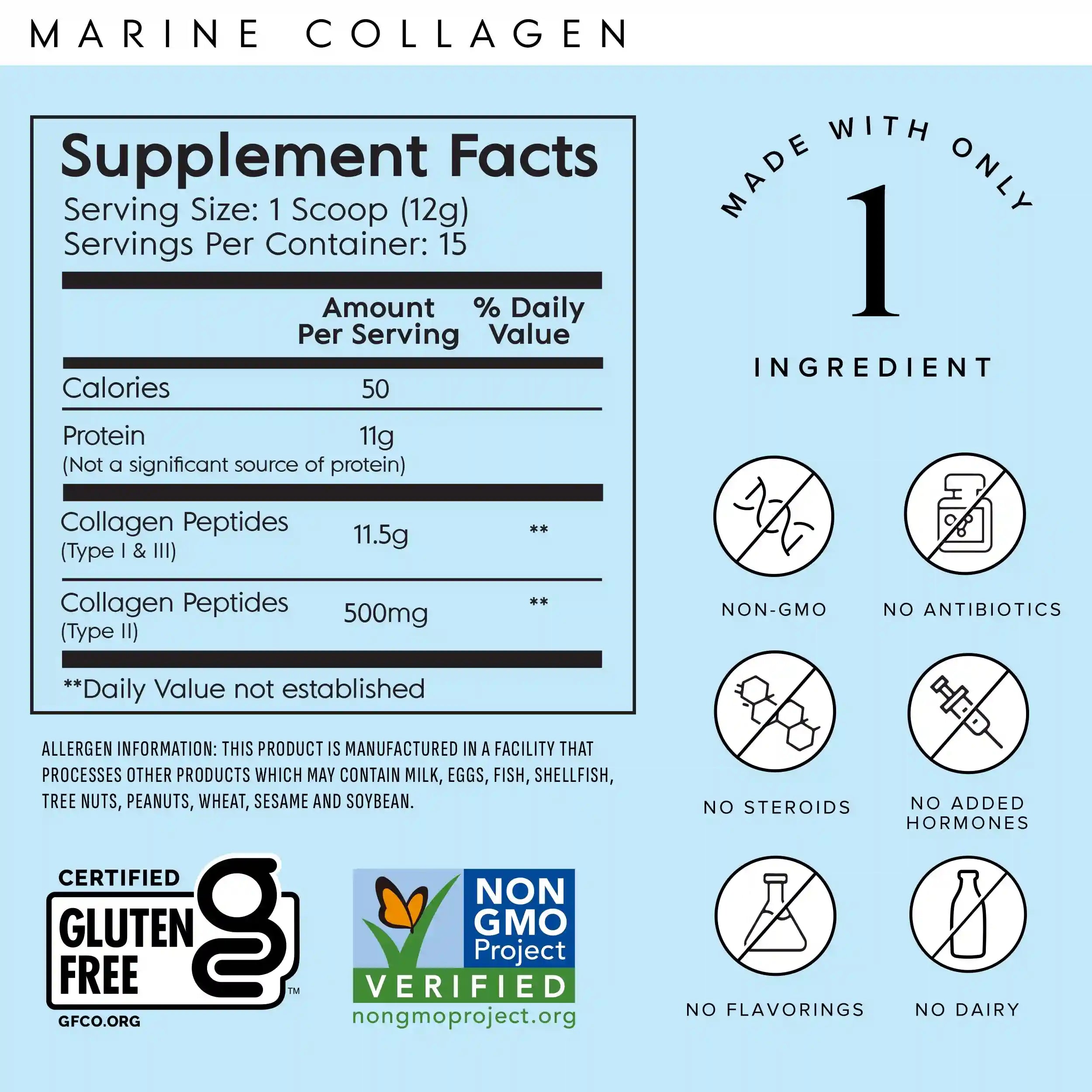 truvaniwheyprotein.com