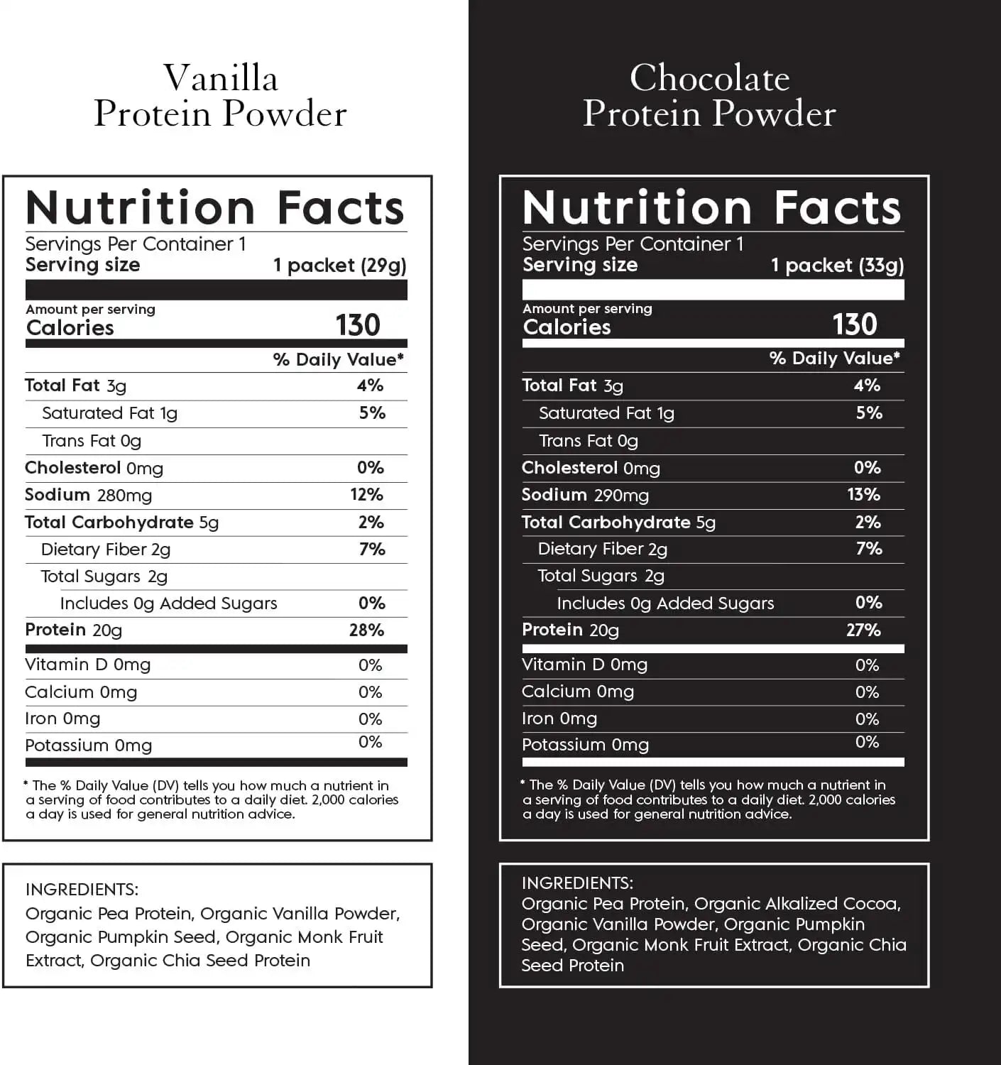 truvaniwheyprotein.com