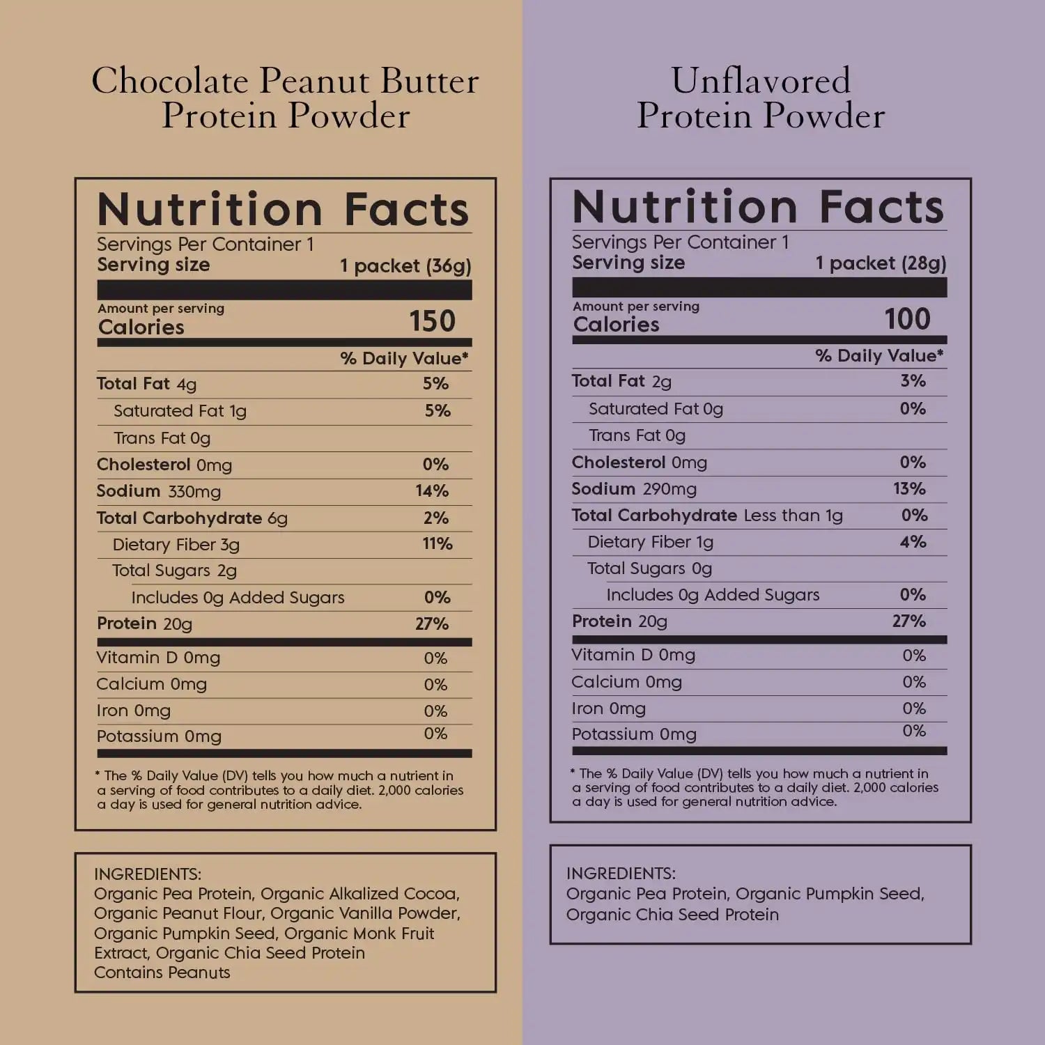 truvaniwheyprotein.com
