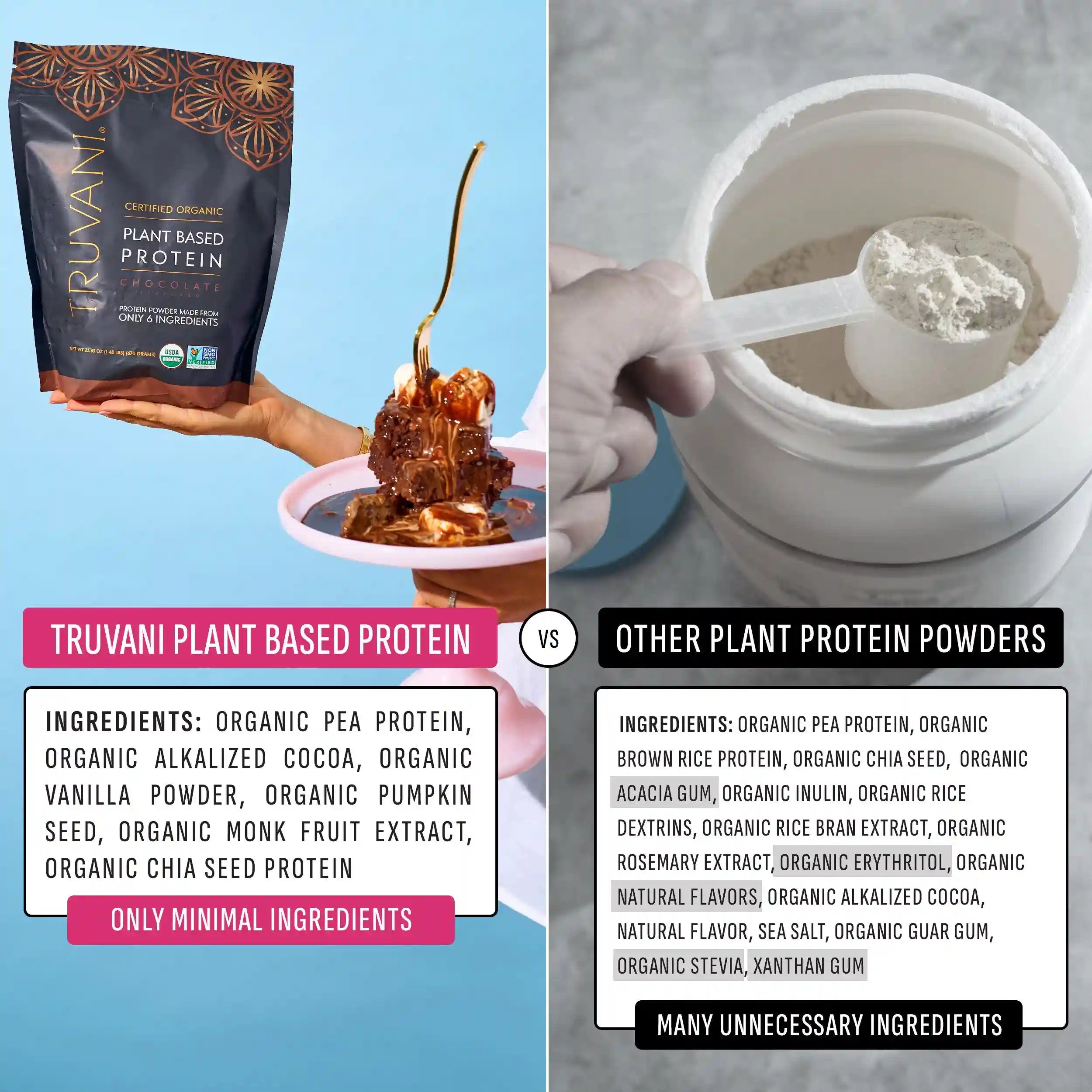 truvaniwheyprotein.com