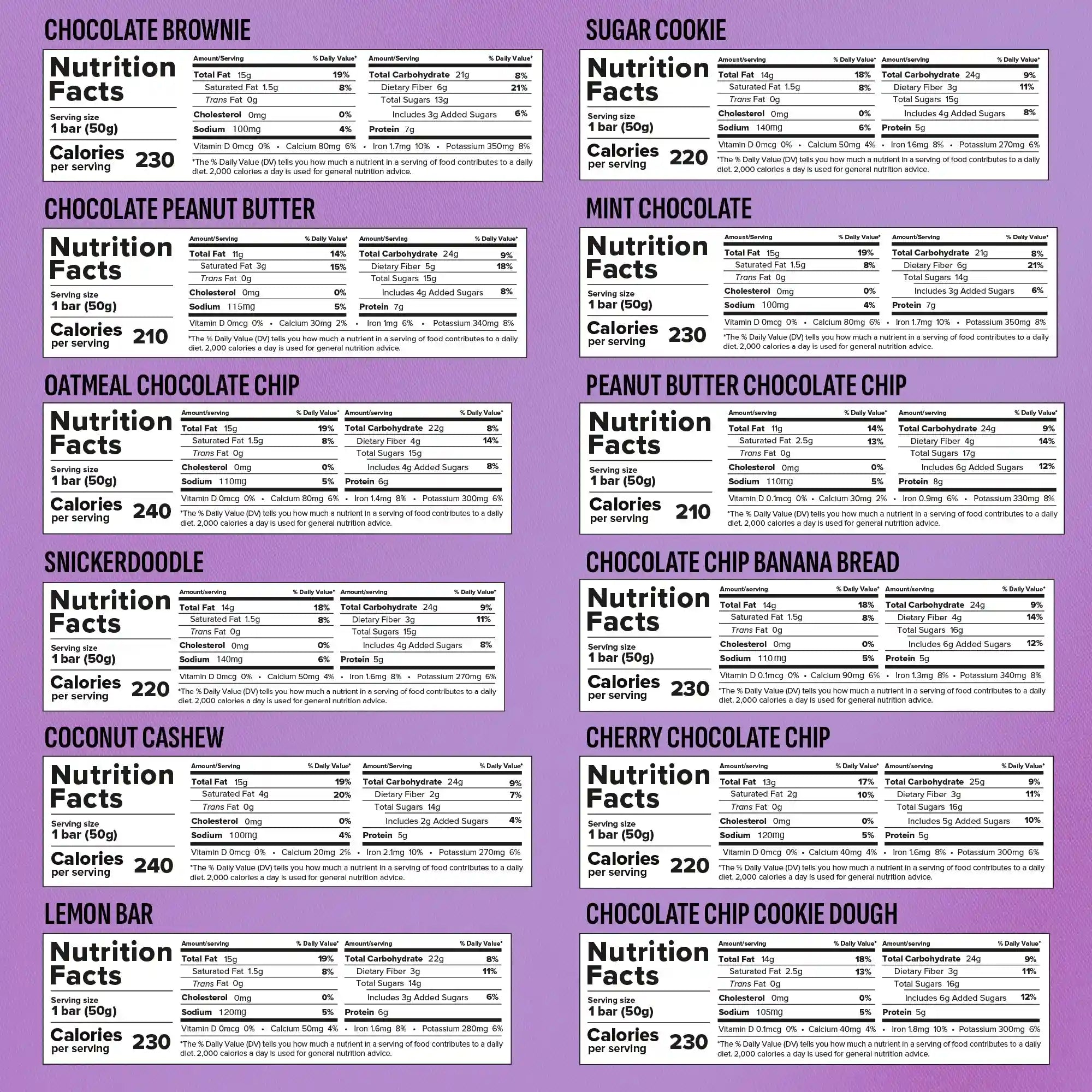 truvaniwheyprotein.com