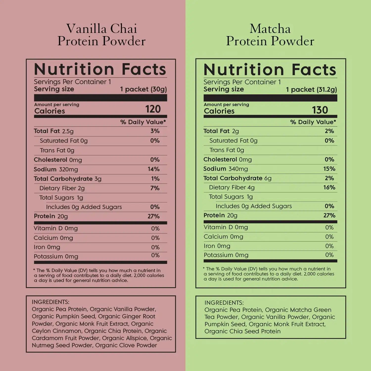 truvaniwheyprotein.com