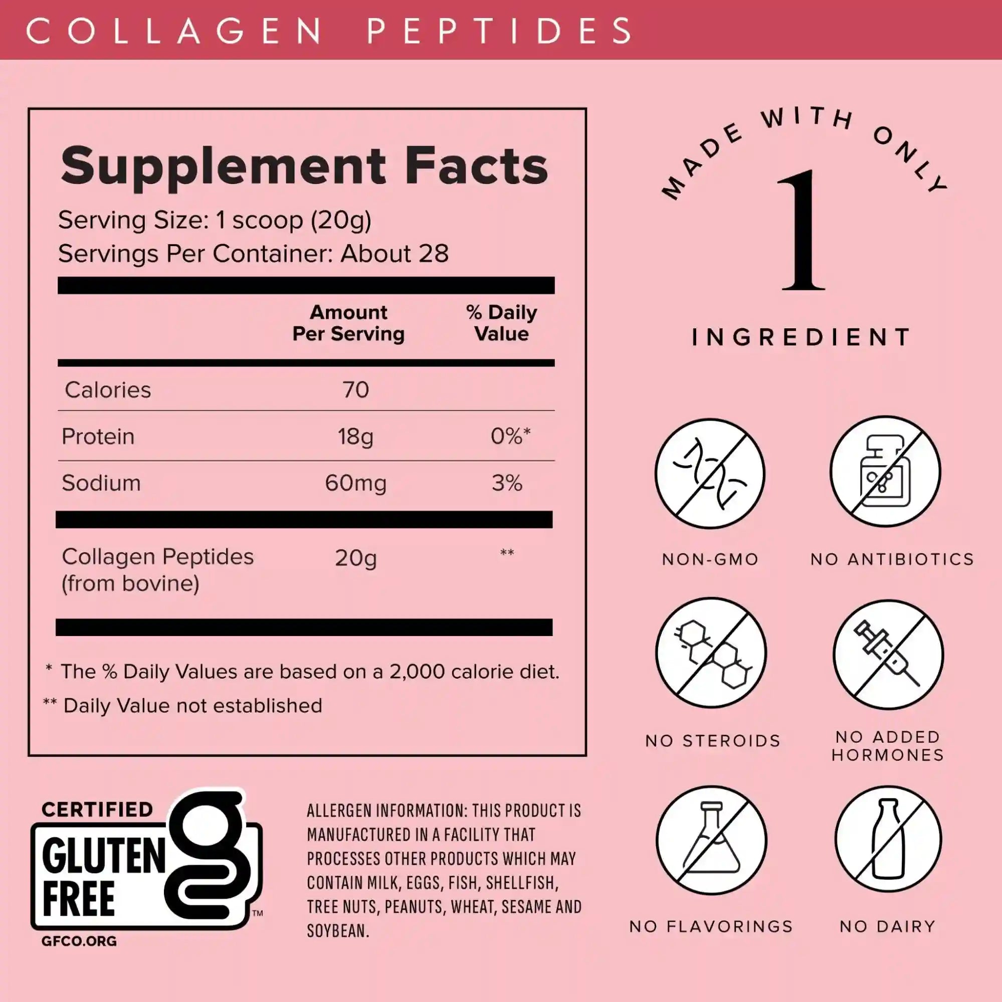 truvaniwheyprotein.com